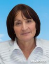 BRANKA Ivana PAVLOVIĆ